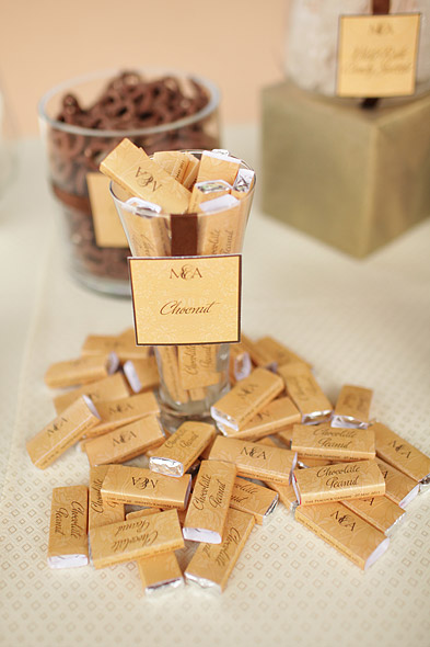 Chocnut for Weddings
